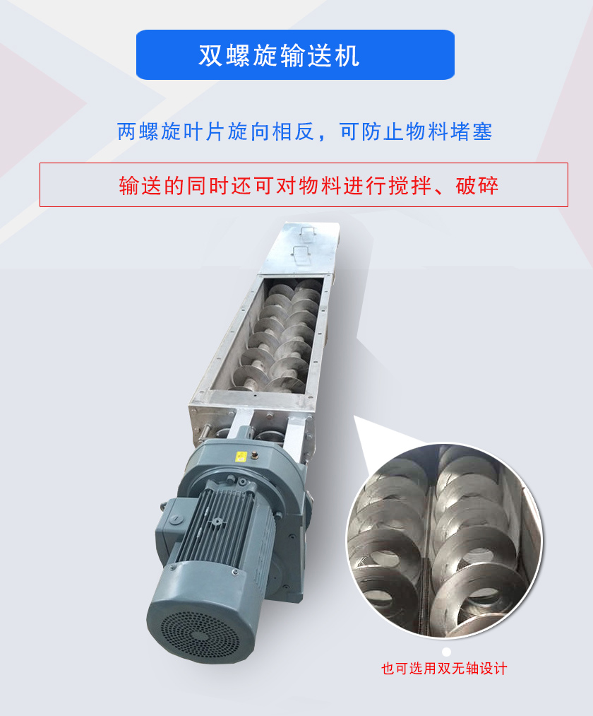 雙螺旋輸送機兩螺旋葉片旋向相反，可防止物料堵塞