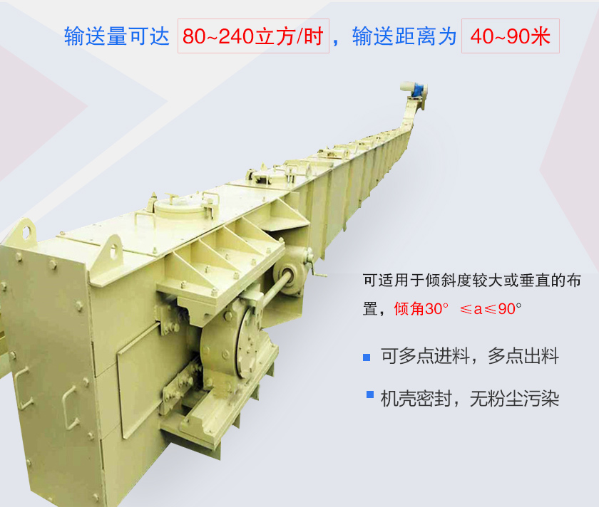 具有密封性好、能多點加料、卸料、工藝布置靈活、使用壽命長等特點