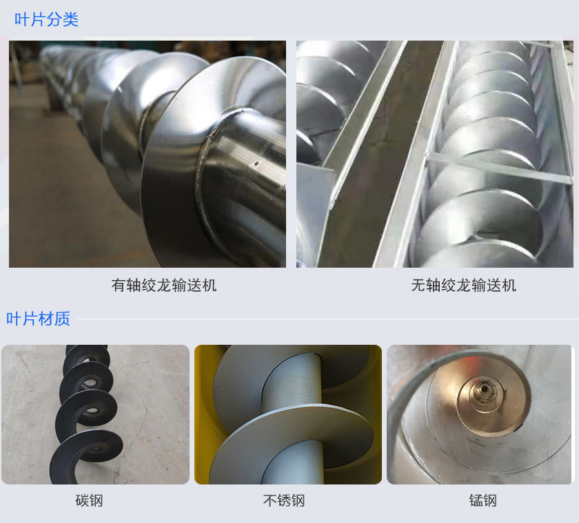 絞龍輸送機(jī)分為有軸和無軸絞龍輸送機(jī)，可根據(jù)物料不同選擇有碳鋼、不銹鋼、錳鋼等材質(zhì)。