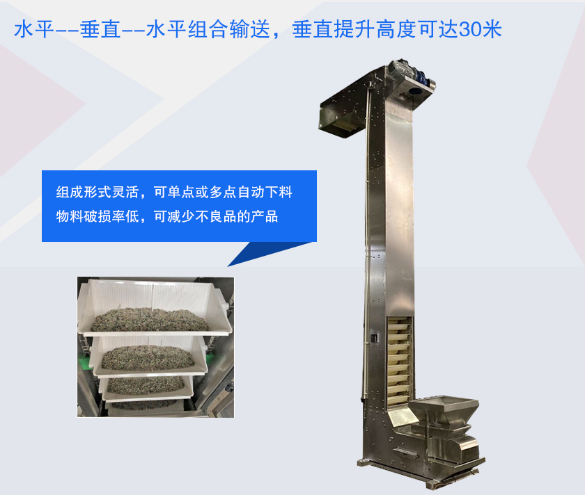 具有提升高度高、防破碎、多點(diǎn)下料等特點(diǎn)