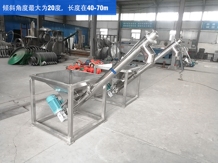 GX型絞龍輸送機傾斜角度最大為20度，長度在40-70m