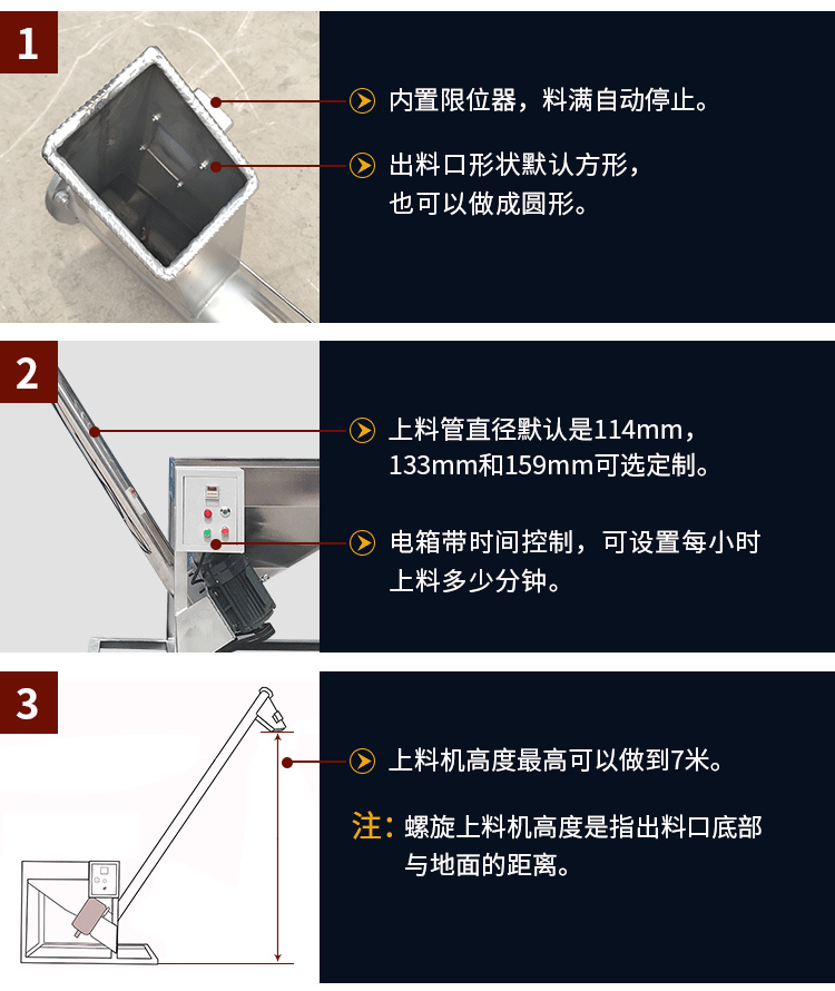 不銹鋼螺旋輸送機(jī)自動(dòng)上料，可定制管徑，高度可做到7米