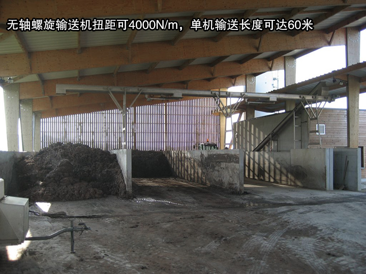 無軸螺旋輸送機(jī)扭距可4000N/m，單機(jī)輸送長度可達(dá)60米